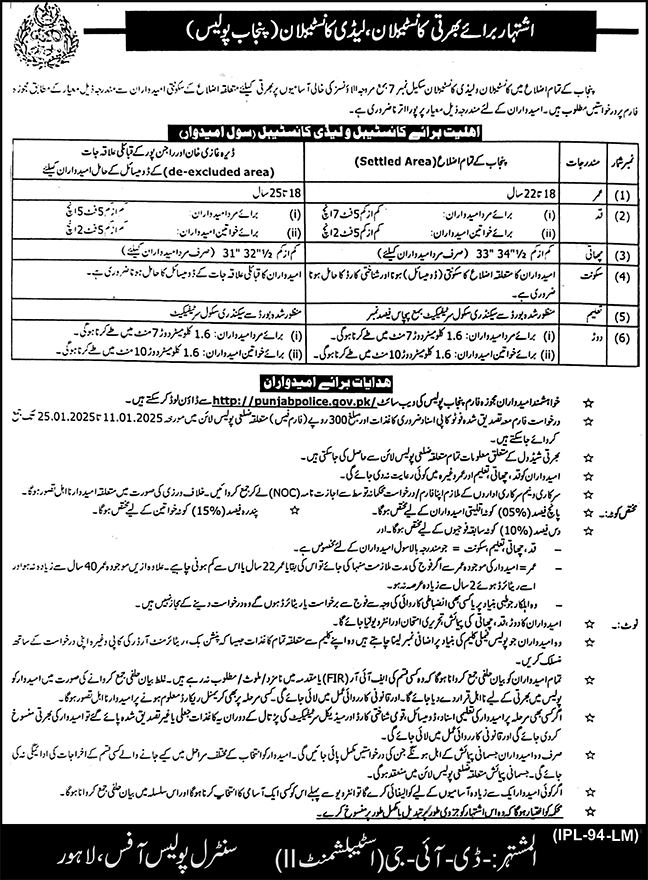 How to apply in punjab police