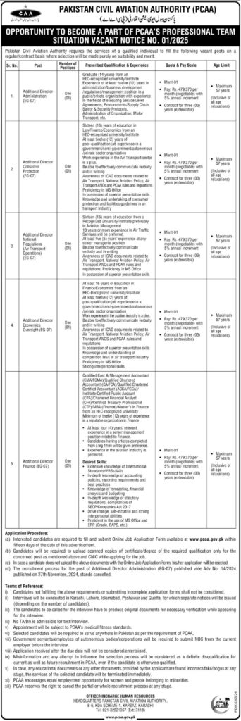 Pakistan Civil Aviation Authority Jobs