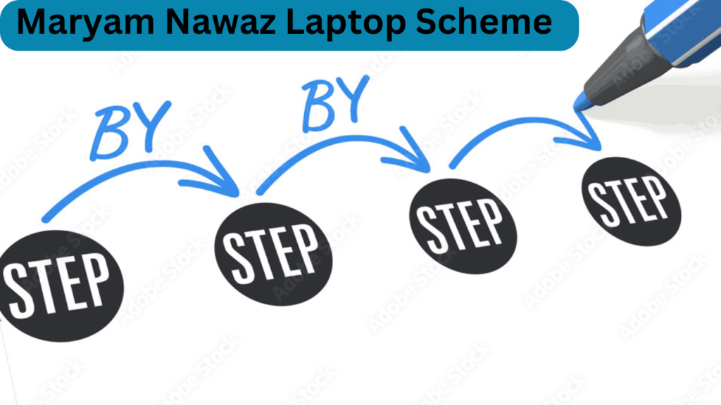 Maryam Nawaz Laptop Scheme