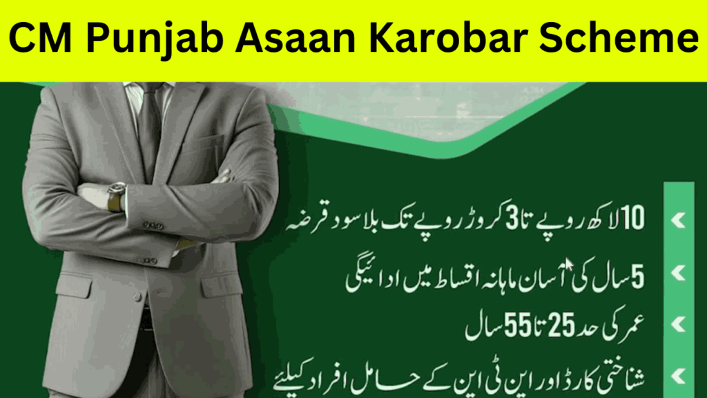 Asaan Karobar Finance Scheme 2025